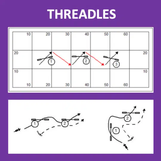 Threadles Workshop